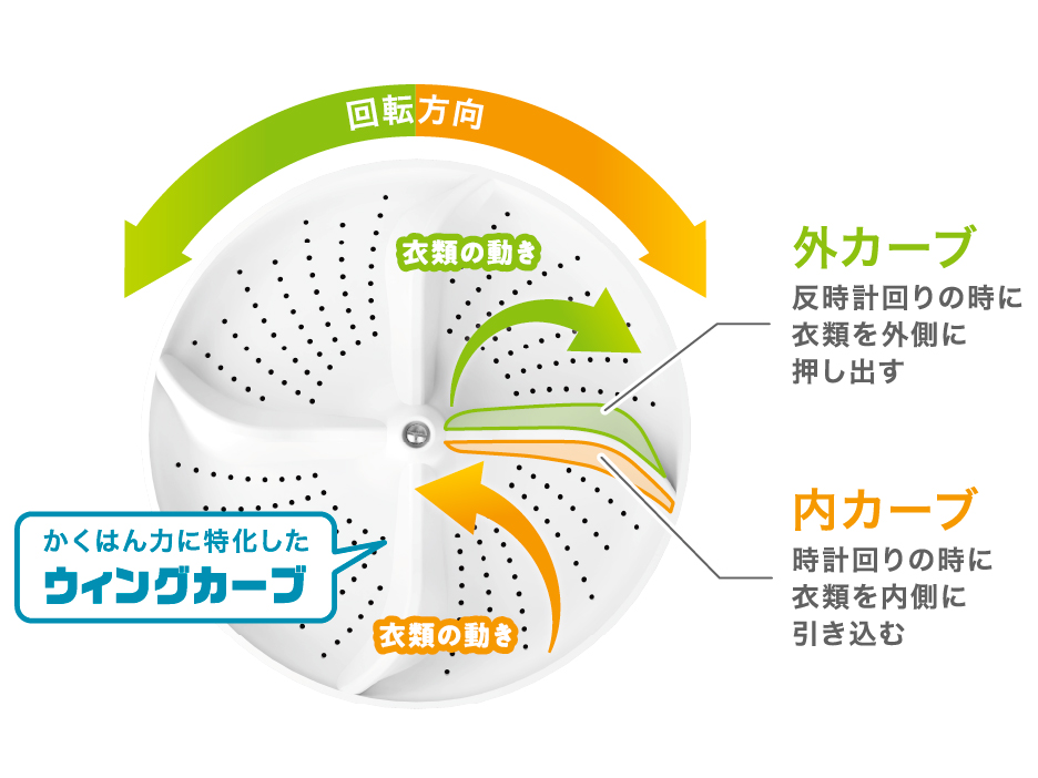 OSH fit ITW-50B01-B [�u���b�N]