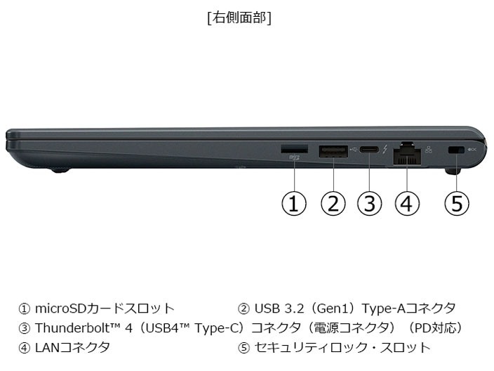 dynabook GR/ZY Core Ultra 7 155U�E16GB�������E512GB SSD�E13.3�^WUXGA�EOffice���� W6GRZY7PBM [�l�r�����u���b�N]