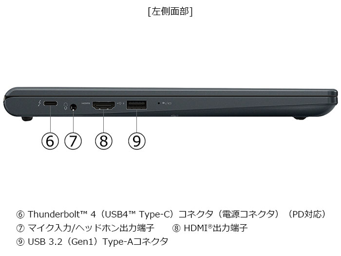dynabook GR/ZY Core Ultra 7 155U�E16GB�������E512GB SSD�E13.3�^WUXGA�EOffice���� W6GRZY7PBM [�l�r�����u���b�N]