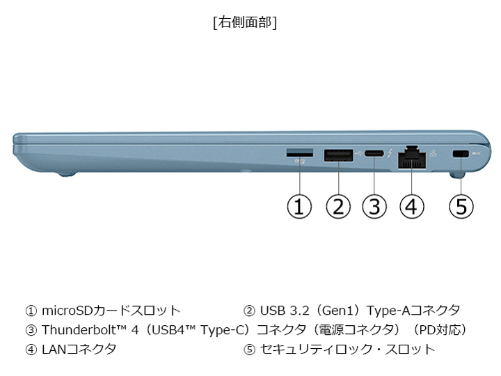 dynabook GR/ZZ Core Ultra 7 155U�E16GB�������E512GB SSD�E�^�b�`�p�l���t��13.3�^WUXGA�EOffice���� ���i.com���胂�f�� W6GRZZ7EBJ-K [�Z���X�g�u���[]