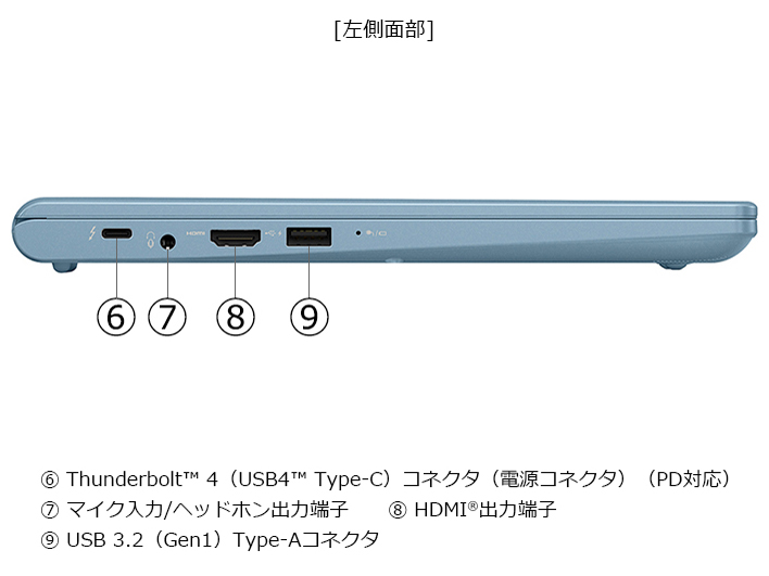 dynabook GR/ZZ Core Ultra 5 125U�E16GB�������E512GB SSD�E�^�b�`�p�l���t��13.3�^WUXGA�EOffice���� ���i.com���胂�f�� W6GRZZ5EAJ-K [�Z���X�g�u���[]