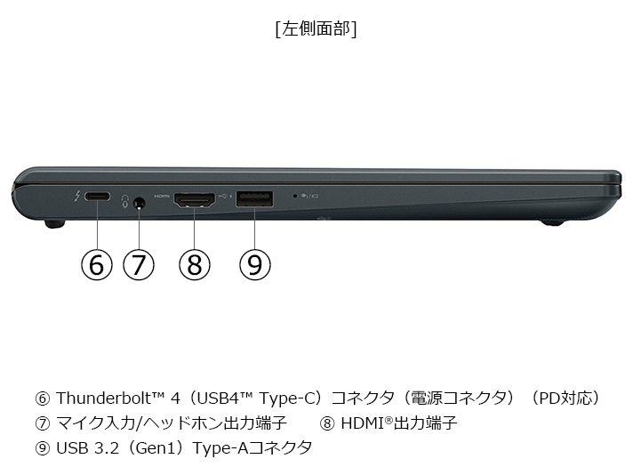 dynabook GR/ZZ Core Ultra 7 155H�E16GB�������E512GB SSD�E13.3�^WUXGA�EOffice�Ȃ� ���i.com���胂�f�� W6GRZZ7FBM-K [�l�r�����u���b�N]