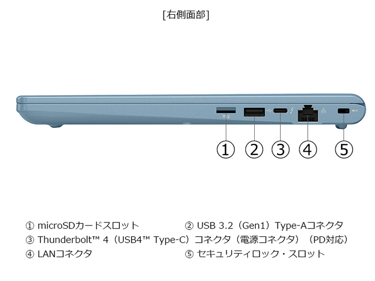 dynabook GR/ZZ Core Ultra 7 155H�E16GB�������E512GB SSD�E13.3�^WUXGA�EOffice���� ���i.com���胂�f�� W6GRZZ7EBD-K [�Z���X�g�u���[]