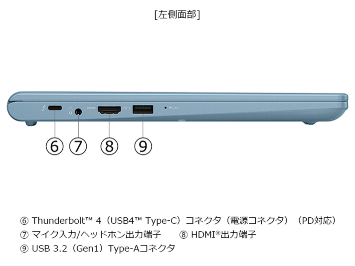 dynabook GR/ZZ Core Ultra 7 155H�E16GB�������E512GB SSD�E13.3�^WUXGA�EOffice���� ���i.com���胂�f�� W6GRZZ7EBD-K [�Z���X�g�u���[]
