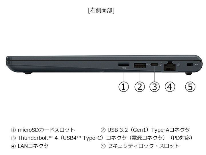 dynabook GR/ZZ Core Ultra 7 155H�E16GB�������E512GB SSD�E13.3�^WUXGA�EOffice���� ���i.com���胂�f�� W6GRZZ7EBM-K [�l�r�����u���b�N]