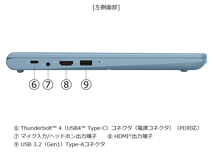 dynabook GR/ZZ Core Ultra 5 125U�E16GB�������E512GB SSD�E13.3�^WUXGA�EOffice�Ȃ� ���i.com���胂�f�� W6GRZZ5FAD-K [�Z���X�g�u���[]