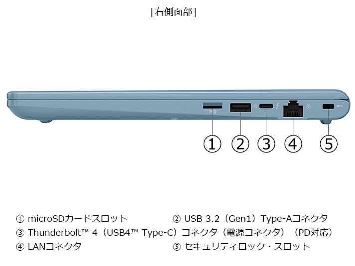 dynabook GR/ZZ Core Ultra 5 125U�E16GB�������E512GB SSD�E13.3�^WUXGA�EOffice���� ���i.com���胂�f�� W6GRZZ5EAD-K [�Z���X�g�u���[]