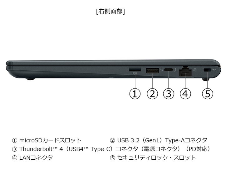 dynabook GR/ZZ Core Ultra 5 125U�E16GB�������E512GB SSD�E13.3�^WUXGA�EOffice���� ���i.com���胂�f�� W6GRZZ5EAM-K [�l�r�����u���b�N]