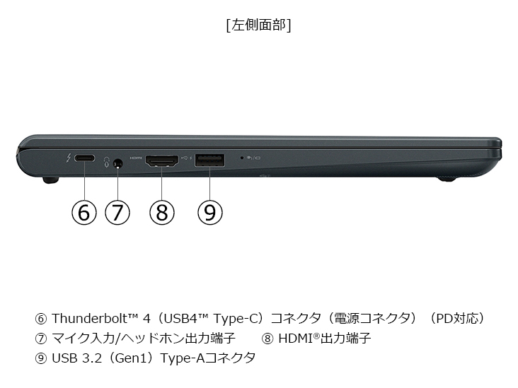 dynabook GR/ZZ Core Ultra 5 125U�E16GB�������E512GB SSD�E13.3�^WUXGA�EOffice���� ���i.com���胂�f�� W6GRZZ5EAM-K [�l�r�����u���b�N]