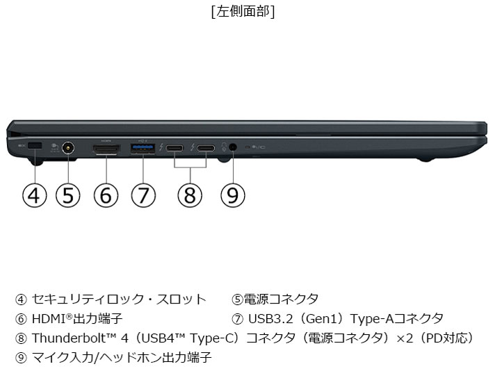 dynabook BA/ZY Ryzen 7 250�E16GB�������E512GB SSD�E16�^WUXGA�EOffice���� ���i.com���胂�f�� W6BAZY7BAH-K [�u���b�N]