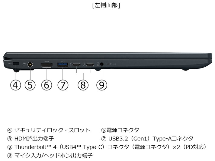 dynabook BA/ZY Ryzen 7 250�E16GB�������E512GB SSD�E16�^WUXGA�EOffice���� W6BAZY7PAH [�u���b�N]