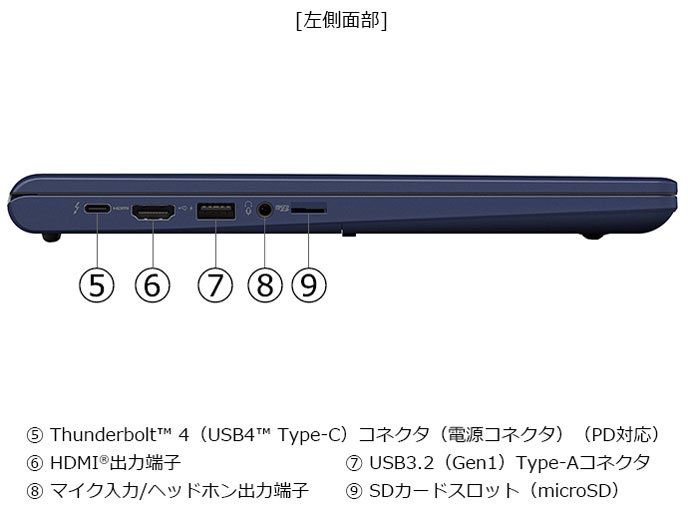 dynabook XA/ZY Ryzen 7 250�E16GB�������E512GB SSD�E14�^WUXGA�EOffice�Ȃ� ���i.com���胂�f�� W6XAZY7CAH-K [�_�[�N�e�b�N�u���[]