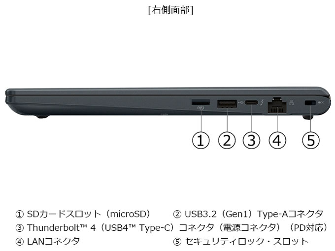 dynabook RA/ZY Ryzen 5 220�E16GB�������E512GB SSD�E13.3�^WUXGA�EOffice���� ���i.com���胂�f�� W6RAZY5BAM-K [�l�r�����u���b�N]
