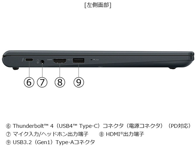 dynabook RA/ZY Ryzen 5 220�E16GB�������E512GB SSD�E13.3�^WUXGA�EOffice���� ���i.com���胂�f�� W6RAZY5BAM-K [�l�r�����u���b�N]