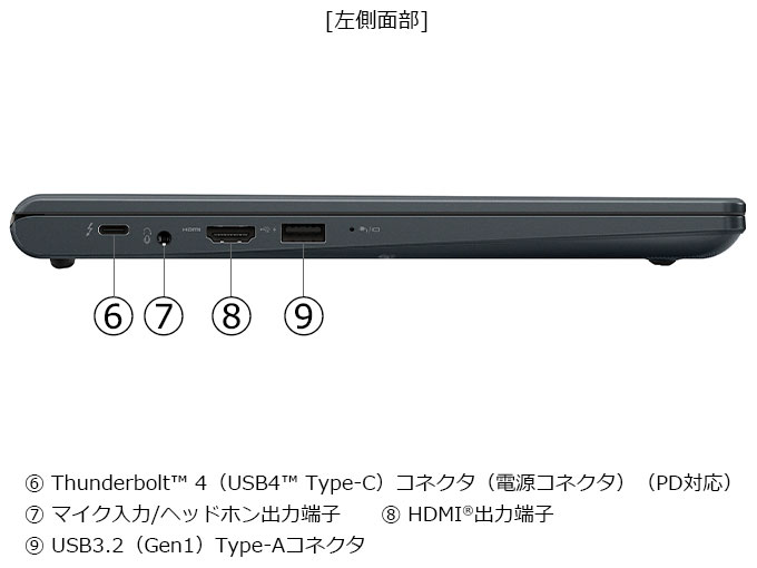 dynabook RA/ZY Ryzen 7 250�E16GB�������E512GB SSD�E13.3�^WUXGA�EOffice���� W6RAZY7PAH [�l�r�����u���b�N]