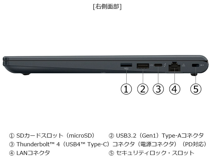 dynabook RA/ZY Ryzen 5 220�E16GB�������E512GB SSD�E13.3�^WUXGA�EOffice�Ȃ� W6RAZY5RAM [�l�r�����u���b�N]