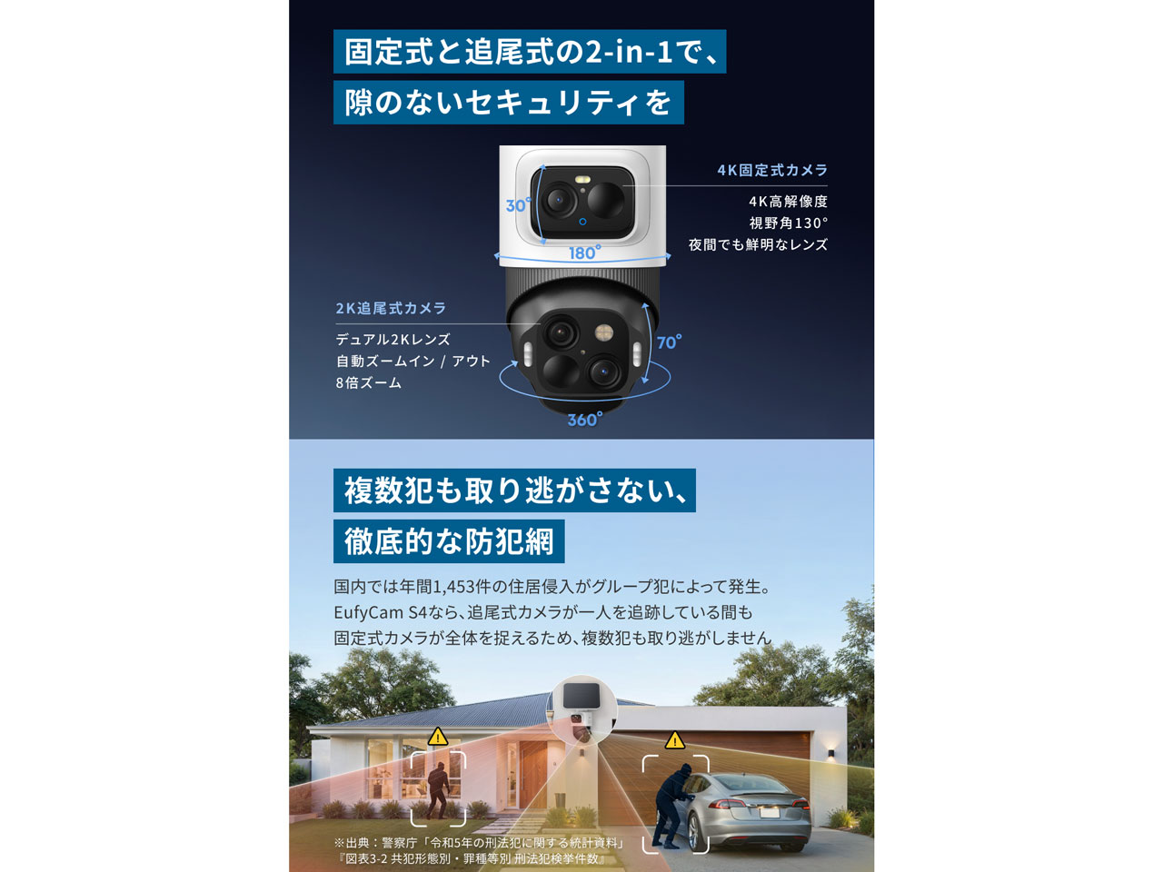 Eufy eufyCam S4 T81723W1 [�z���C�g]