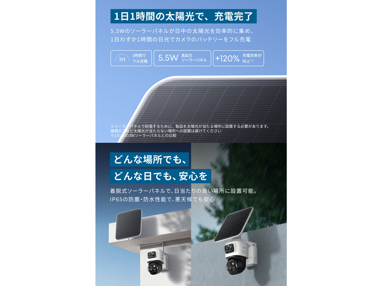 Eufy eufyCam S4 T81723W1 [�z���C�g]