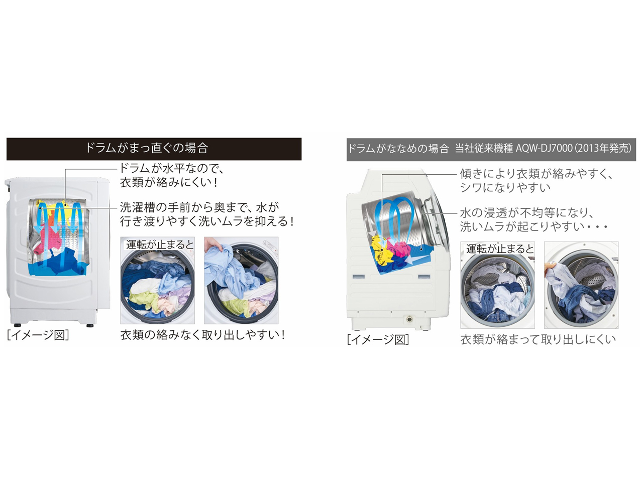 �܂������h���� AQW-DMS10A-L(K) [�T�t�@�C�A�u���b�N]