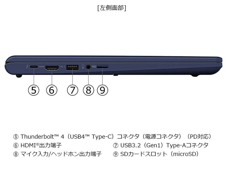 dynabook XP/ZA Core Ultra 5 226V�E16GB�������E512GB SSD�E14�^WUXGA�EOffice�Ȃ� W6XPZA5RAH [�_�[�N�e�b�N�u���[]