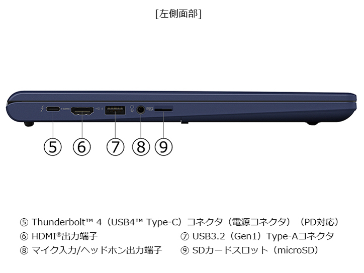 dynabook XP/ZA Core Ultra 5 226V�E16GB�������E512GB SSD�E14�^WUXGA�EOffice�Ȃ� ���i.com���胂�f�� W6XPZA5CAH-K [�_�[�N�e�b�N�u���[]