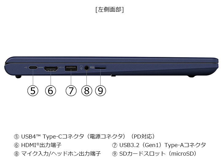 dynabook XD/ZA Snapdragon X Plus X1P-42-100�E16GB�������E512GB SSD�E14�^WUXGA�EOffice���� ���i.com���胂�f�� W6XDZA5BAM-K [�_�[�N�e�b�N�u���[]