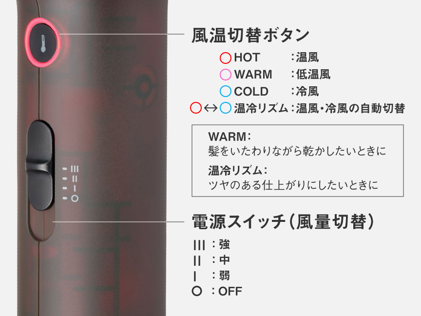 �C�I�j�e�B EH-NE9P-T [�O���X�u���E��]