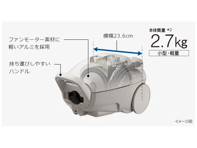 ����p�b�N CV-KP90P(C) [�x�[�W��]