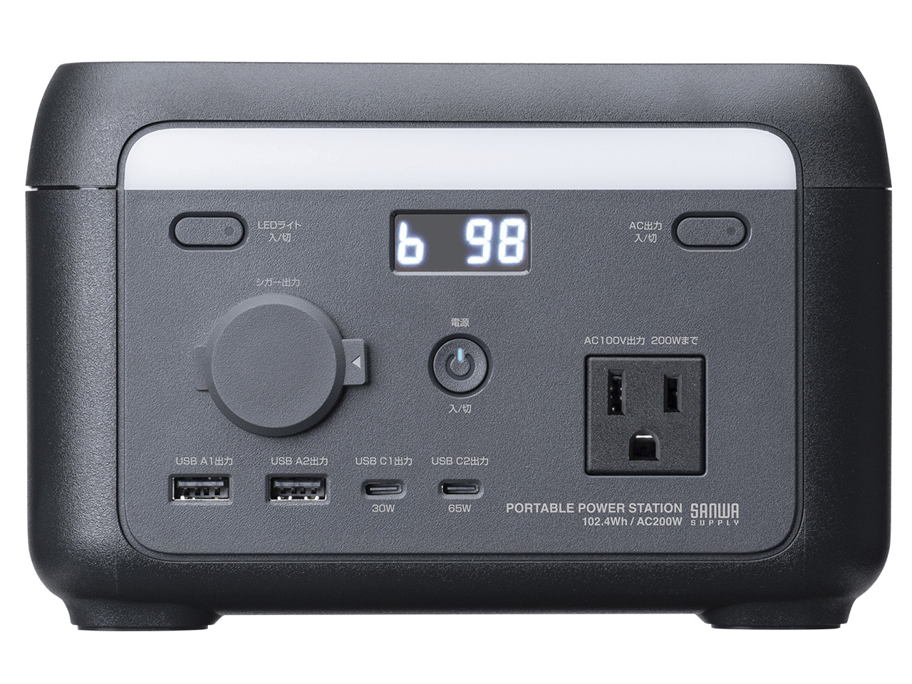 BTL-RDC45 �̐��i�摜