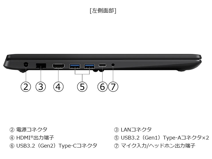 dynabook PZ/LY Core i3 1305U�E8GB�������E256GB SSD�E15.6�^�t��HD W6PZLY3RAB [�u���b�N]