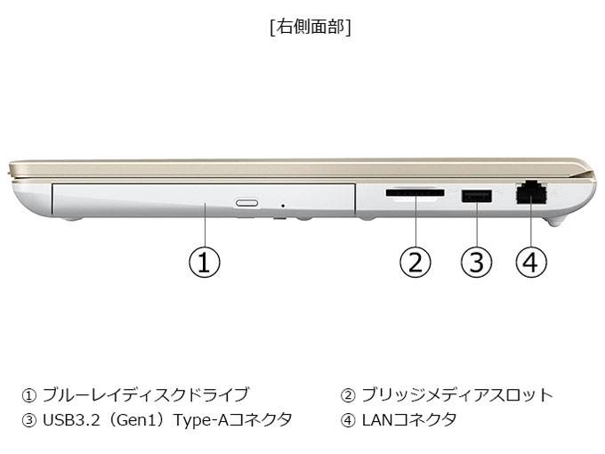 dynabook AZ/MA Core 7 150U�E16GB�������E512GB SSD�E16�^WUXGA W6AZMA7CBG [�A�b�V���S�[���h]