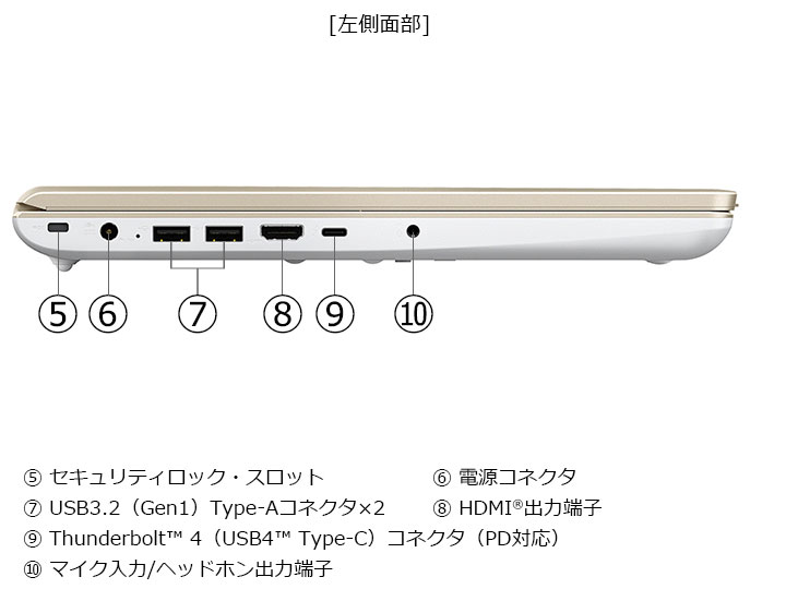 dynabook AZ/MA Core 7 150U�E16GB�������E512GB SSD�E16�^WUXGA�EOffice���� W6AZMA7BBG [�A�b�V���S�[���h]