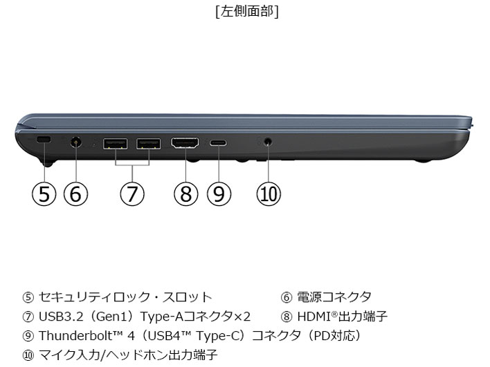 dynabook AZ/LA Core 5 120U�E16GB�������E512GB SSD�E16�^WUXGA W6AZLA5FAL [�A�b�V���u���[]