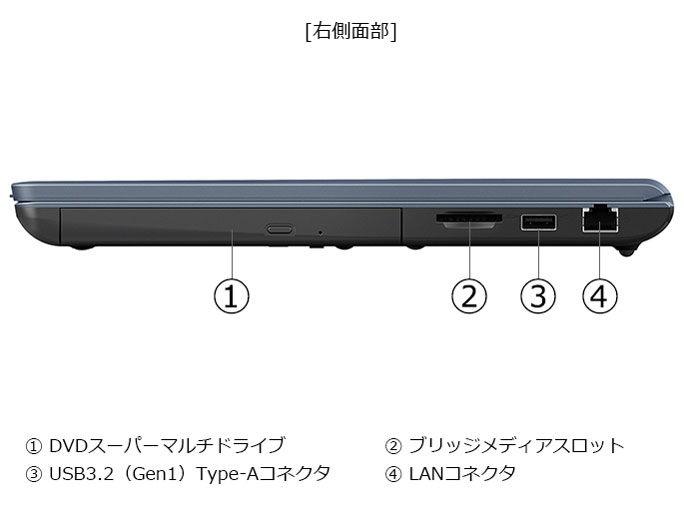 dynabook AZ/LA Core 5 120U�E16GB�������E512GB SSD�E16�^WUXGA�EOffice���� W6AZLA5EAL [�A�b�V���u���[]