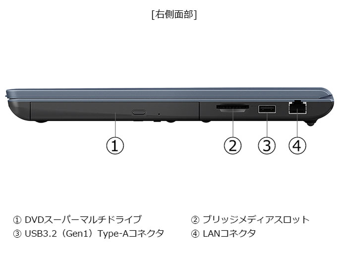 dynabook AZ/LA Core 5 120U�E16GB�������E512GB SSD�E16�^WUXGA W6AZLA5RAL [�A�b�V���u���[]