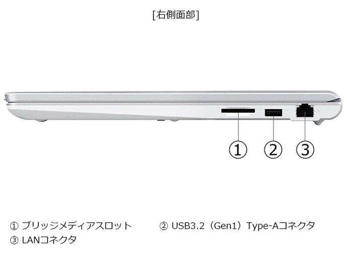 dynabook CZ/MA Core 7 150U�E32GB�������E512GB SSD�E16�^WUXGA W6CZMA7FAS [�A�b�V���V���o�[]