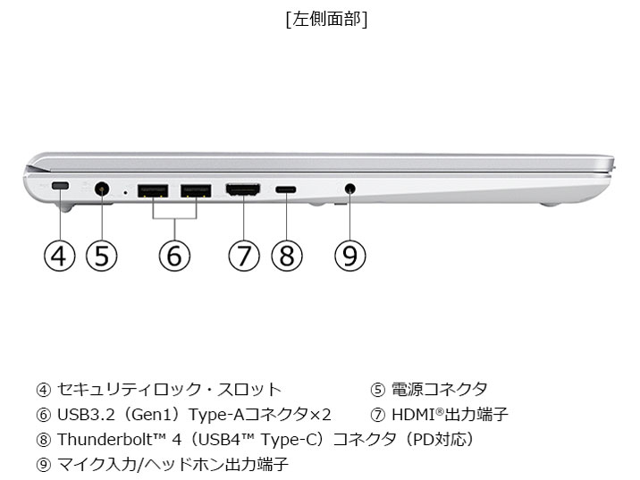 dynabook CZ/MA Core 7 150U�E32GB�������E512GB SSD�E16�^WUXGA W6CZMA7FAS [�A�b�V���V���o�[]