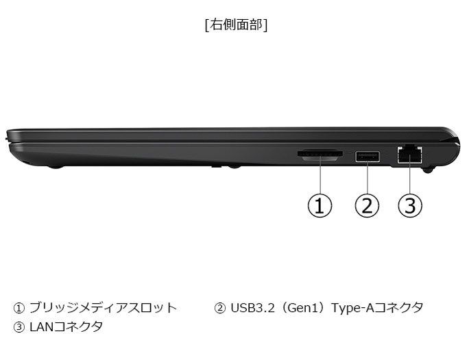 dynabook PZ/MA Core 7 150U�E16GB�������E512GB SSD�E16�^WUXGA W6PZMA7FAB [�u���b�N]