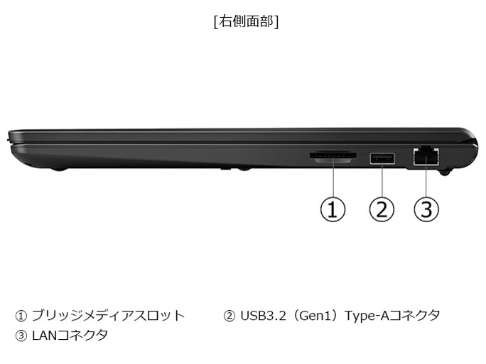 dynabook PZ/MA Core 5 120U�E16GB�������E512GB SSD�E16�^WUXGA�EOffice���� W6PZMA5PAB [�u���b�N]