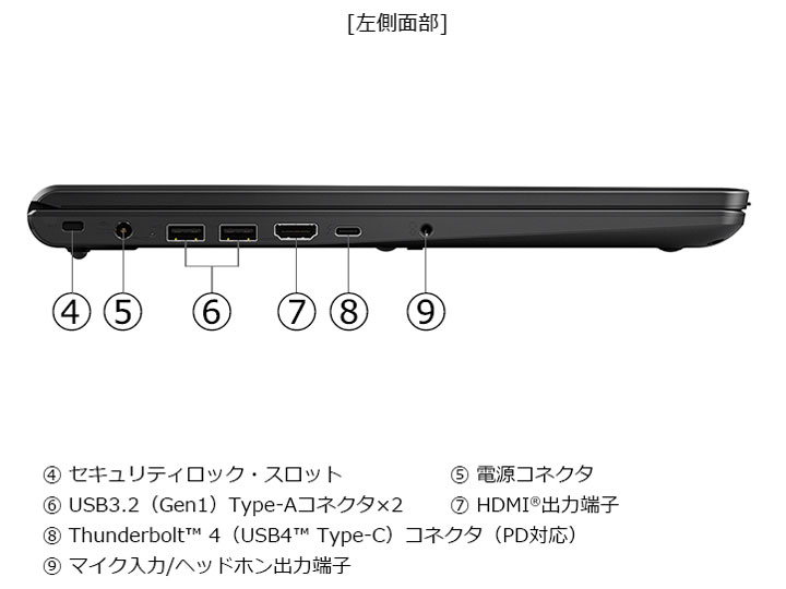 dynabook PZ/MA Core 5 120U�E16GB�������E512GB SSD�E16�^WUXGA�EOffice���� W6PZMA5PAB [�u���b�N]
