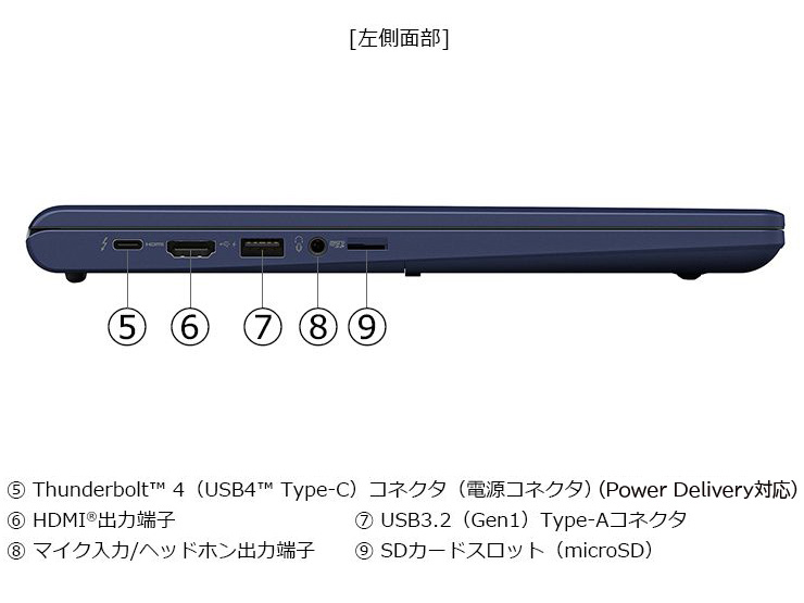 dynabook XP/ZAE �U�k�@����S.A.C.���f���ECore Ultra 5 226V�E16GB�������E1TB SSD�E14�^WUXGA W6XPZA5CAE [�_�[�N�e�b�N�u���[]