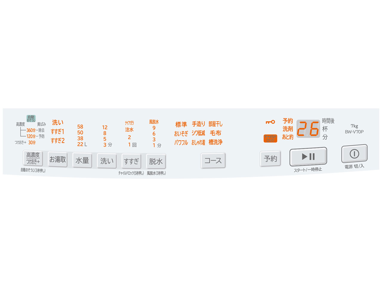 �r�[�g�E�H�b�V�� BW-V70P(W) [�z���C�g]