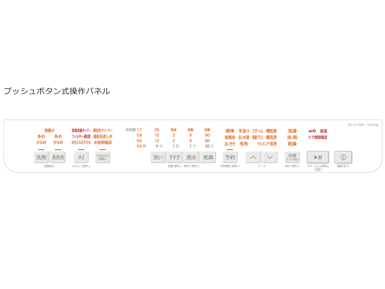 �r�b�O�h���� BD-CX100PL(W) [�z���C�g]