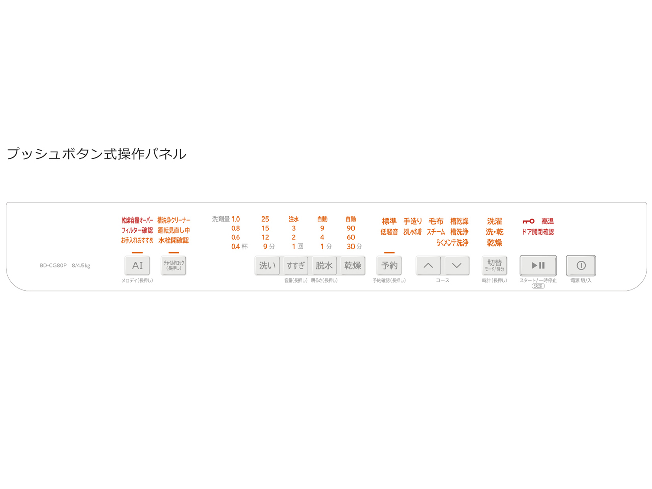 �r�b�O�h���� BD-CG80PL(W) [�z���C�g]