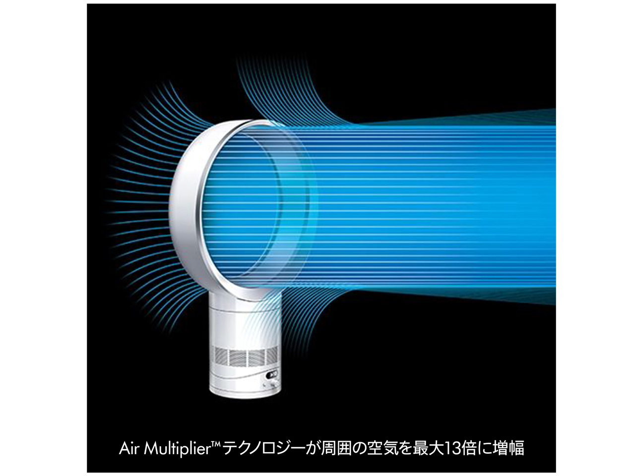 Dyson Cool CF1 [�z���C�g/�V���o�[]