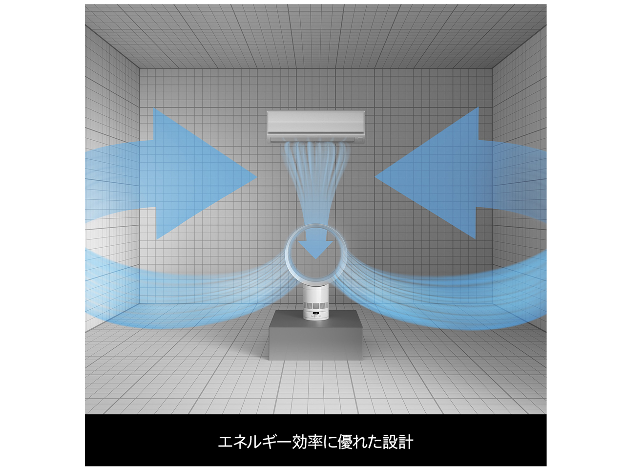 Dyson Cool CF1 [�z���C�g/�V���o�[]