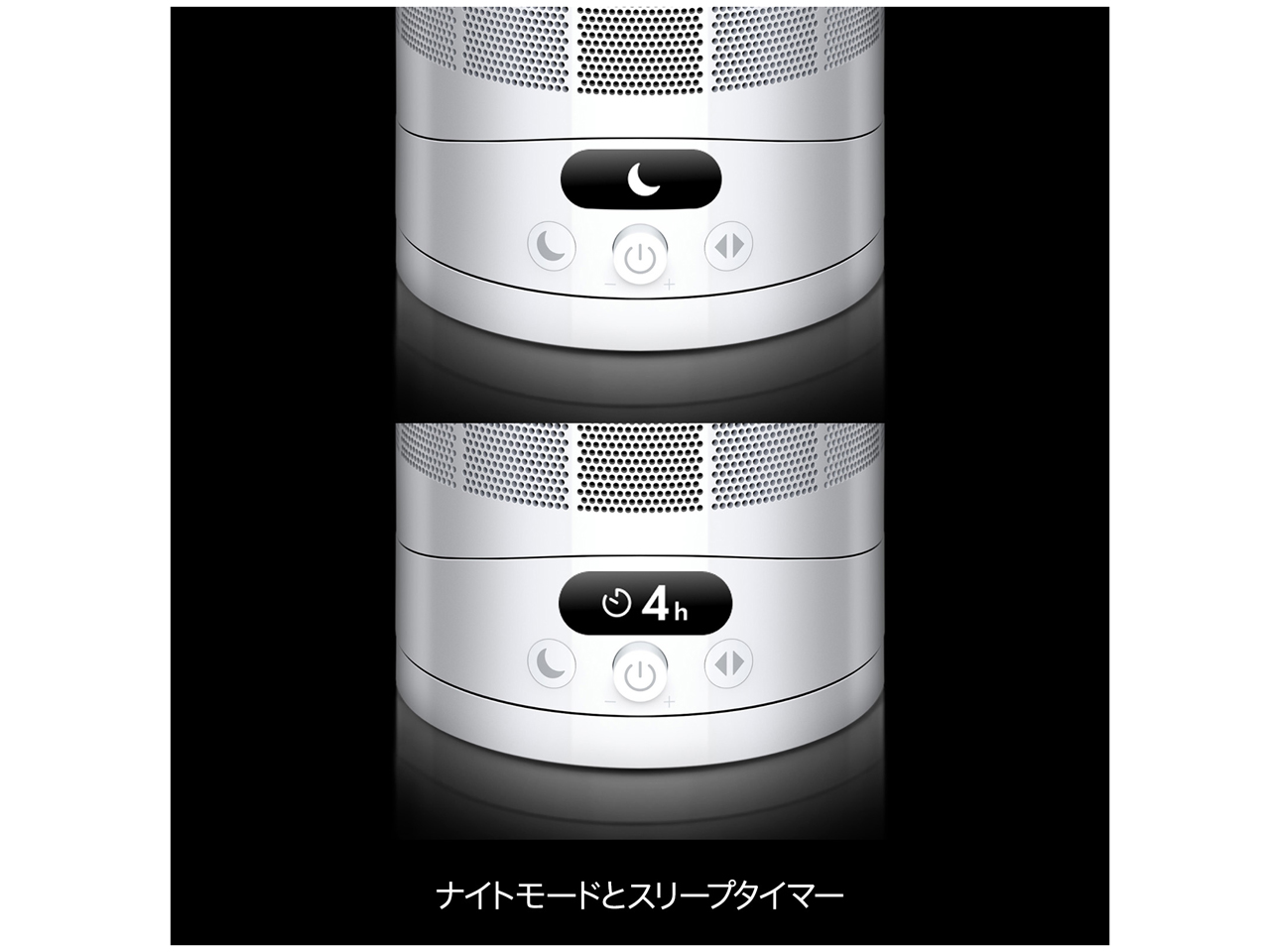Dyson Cool CF1 [�z���C�g/�V���o�[]