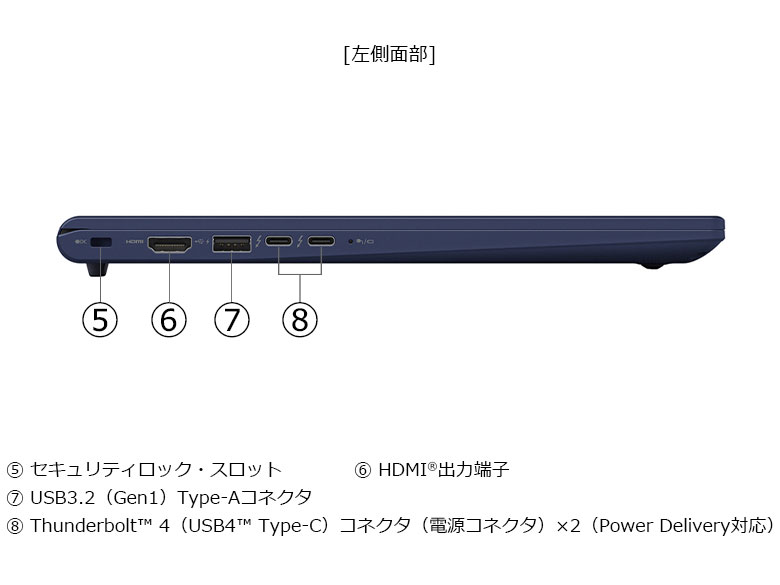 dynabook RZ/MA Core Ultra 7 155H�E16GB�������E512GB SSD�E14�^WUXGA W6RZMA7RBL [�_�[�N�e�b�N�u���[]