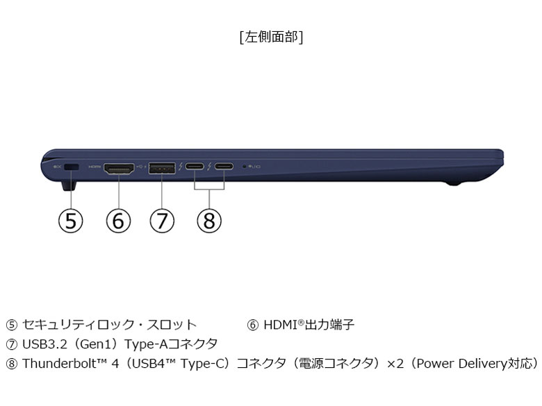 dynabook RZ/MA Core Ultra 7 155H�E16GB�������E512GB SSD�E14�^WUXGA�EOffice���� W6RZMA7BBL [�_�[�N�e�b�N�u���[]