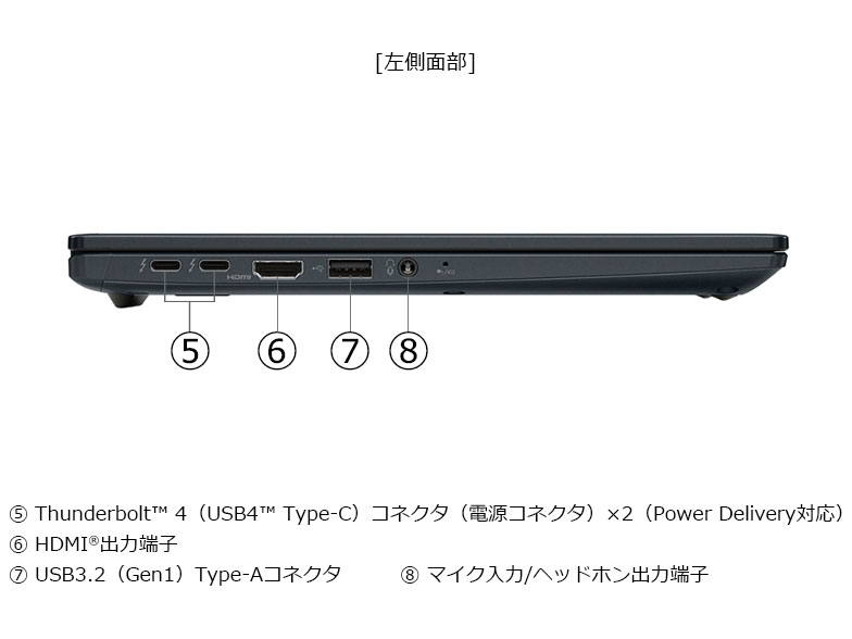 dynabook GZ/HA Core i7 1360P�E16GB�������E512GB SSD�E13.3�^�t��HD�EOffice���� W6GZHA7PBL [�I�j�L�X�u���[]